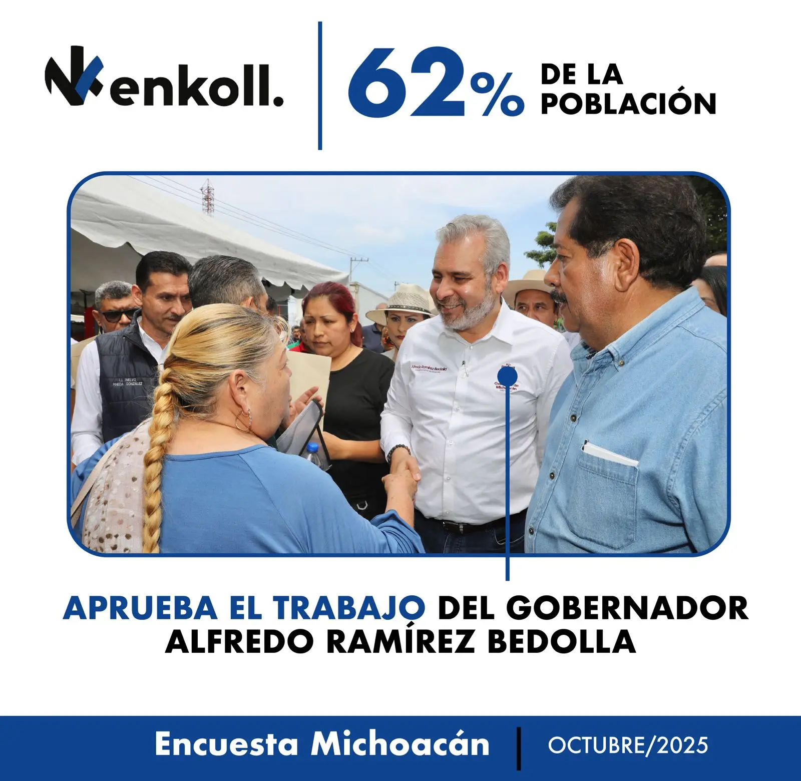 Aprueban mayoría de michoacanos el trabajo de Bedolla