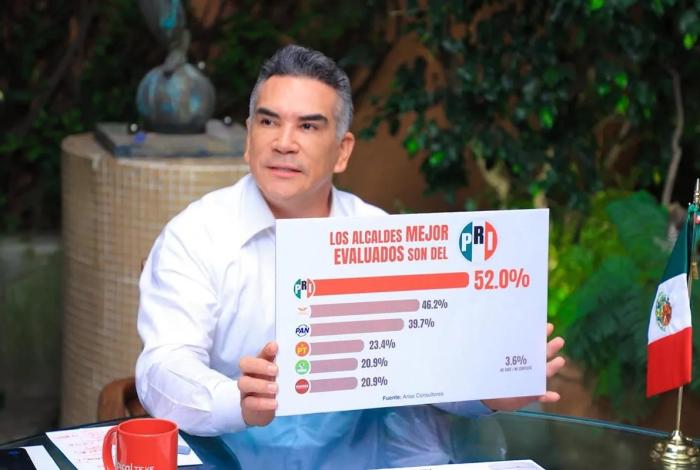 Avanza el caso de desafuero de Alejandro Moreno