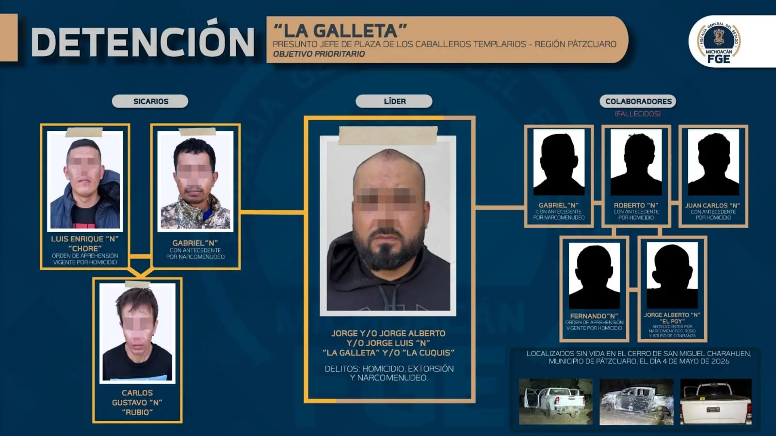 Cae “La Galleta”, jefe de plaza de los Templarios en Pátzcuaro