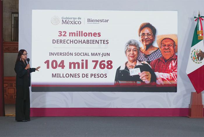 Calendario: Inicia pago de programas Bienestar del bimestre mayo-junio