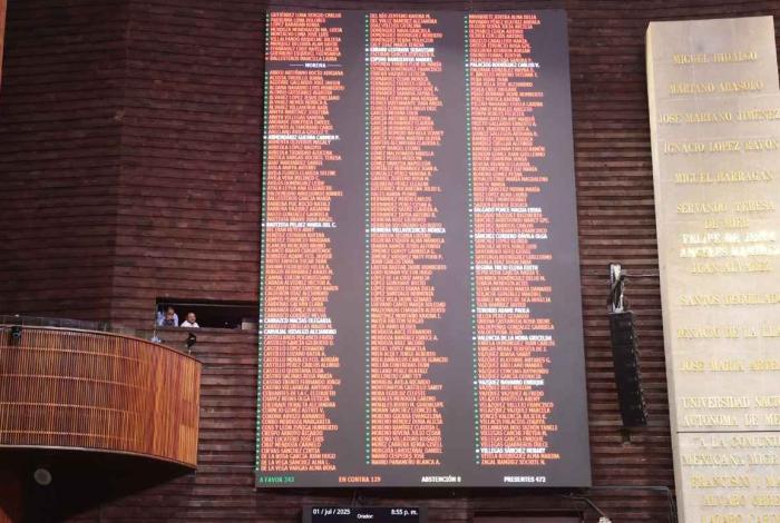 Cámara de Diputados remitió al Ejecutivo proyecto de decreto que expide Ley en Materia de Telecomunicaciones y Radiodifusión