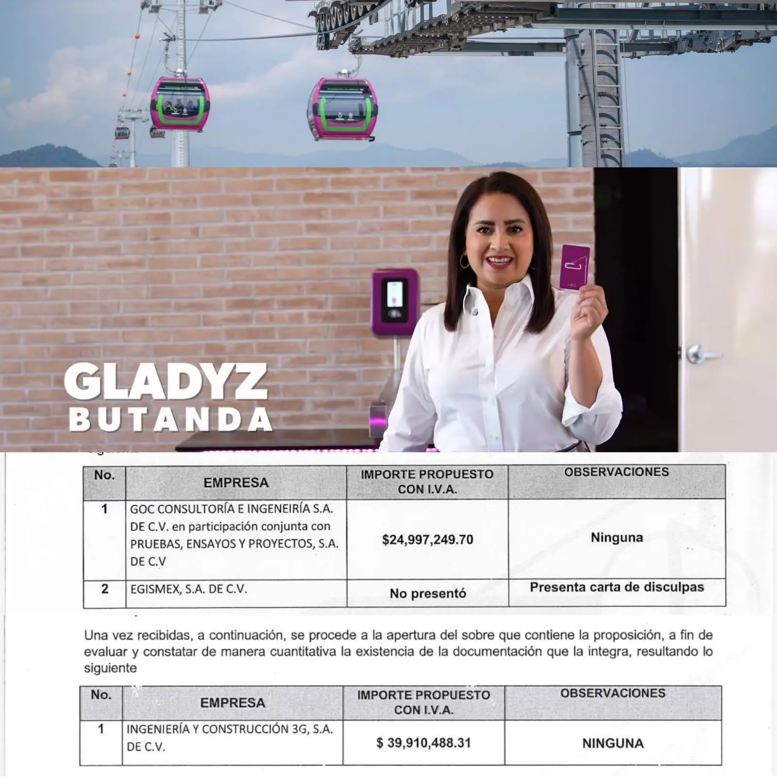 Con adjudicaciones directas Gladyz Butanda reparte millones para supervisión de obras