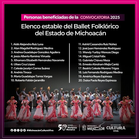  Conoce al nuevo elenco del Ballet Folklórico de Michoacán 2025: Secum