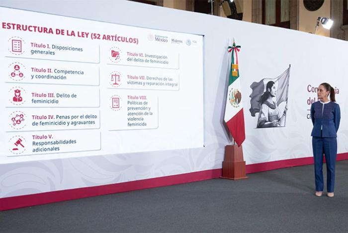 De 40 a 70 años de prisión a feminicidas, plantea FGR en iniciativa de ley, y 21 agravantes para aumentar la pena