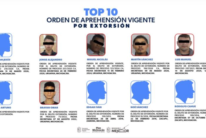 Detención de generadores de violencia por extorsión, pilar de la estrategia estatal: SSP