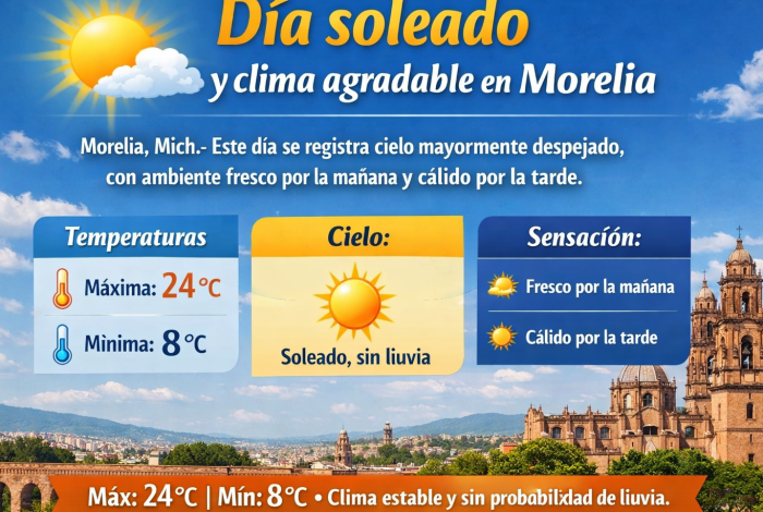 Día soleado y clima agradable en Morelia