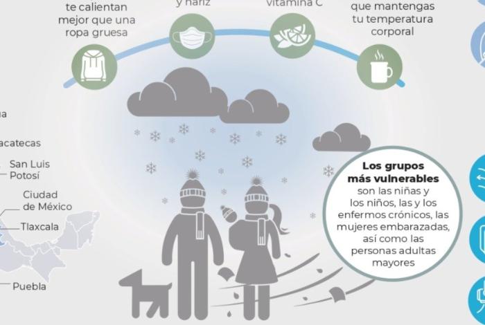 Gobierno de México exhorta a la población a mantener medidas de autoprotección por lluvias y llegada de un nuevo frente frío