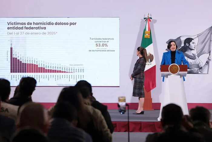  Gobierno de México reporta 65.8 asesinatos promedio diarios en enero 2025