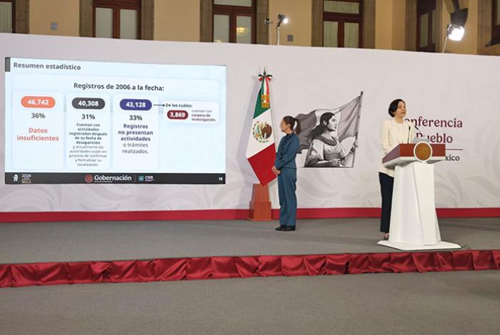 Gobierno mexicano minimiza crisis de desaparecidos e invisibiliza a víctimas, según ONG