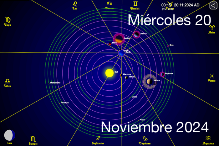 Hoy es Miércoles 20 de Noviembre