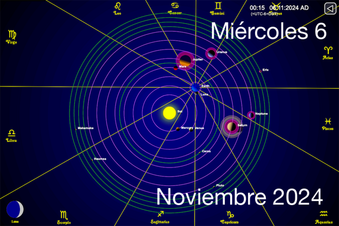 Hoy es Miércoles 6 de Noviembre