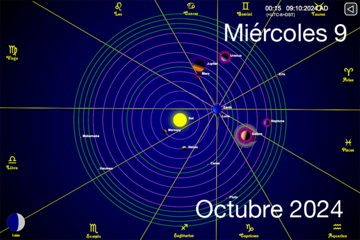  Hoy es Miércoles 9 de Octubre