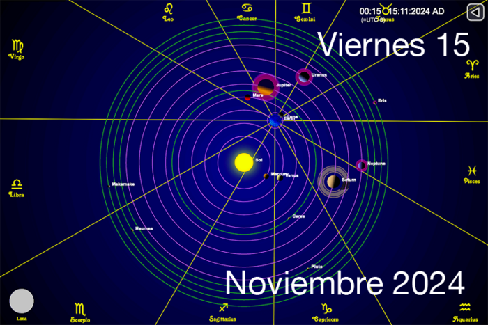 Hoy es Viernes 15 de Noviembre