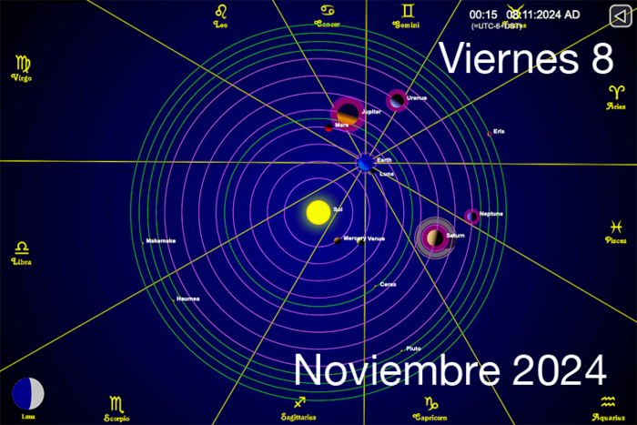 Hoy es Viernes 8 de Noviembre