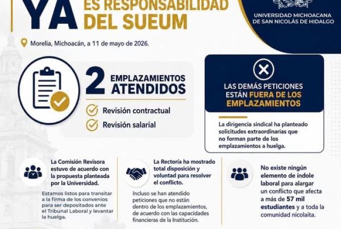 HUELGA YA ES RESPONSABILIDAD DEL SUEUM