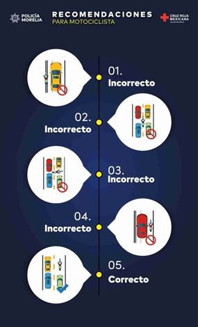  Policía Morelia refuerza acciones de concientización para reducir accidentes de motocicleta
