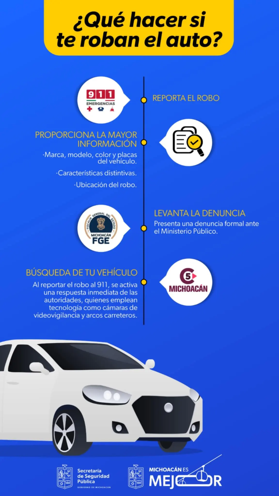 ¿Qué hacer si te roban tu vehículo? Sigue estas indicaciones para reportarlo: SSP