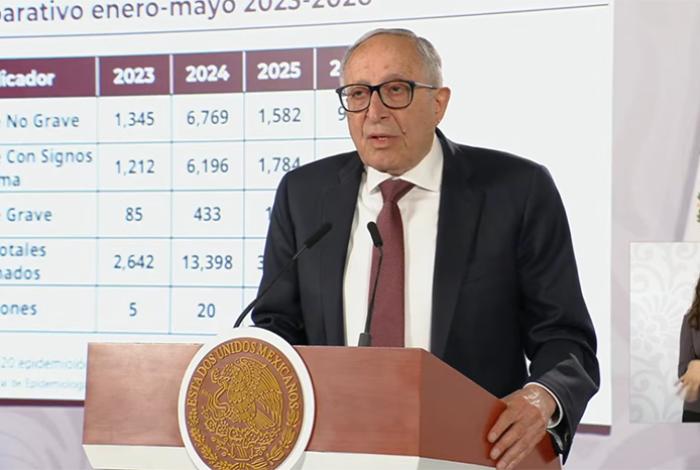 Salud federal confirma una muerte por dengue en Michoacán en 2026