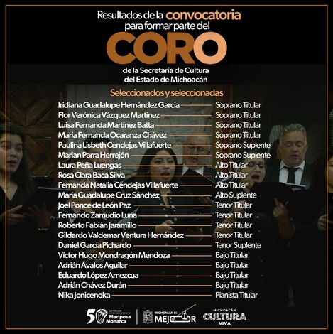 Secum revela integrantes del Coro 2025 que representará a Michoacán