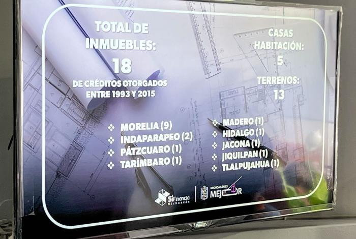 Sí Financia rematará 18 inmuebles para incrementar capital crediticio