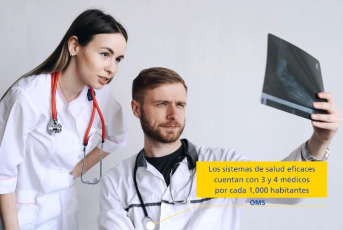 Simuladores de alta fidelidad refuerzan la formación médica