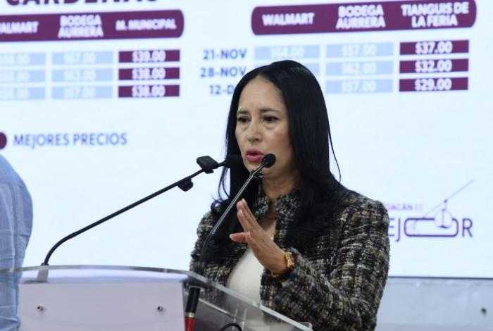 Tianguis de la Feria se mantiene como opción más competitiva para la canasta básica: Sedeco