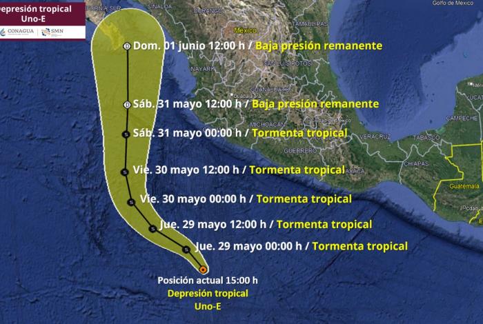 Uno-E, el primer ciclón de temporada obliga al cierre del puerto de LC